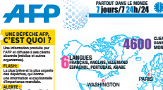 Le circuit de&nbsp;l&rsquo;info